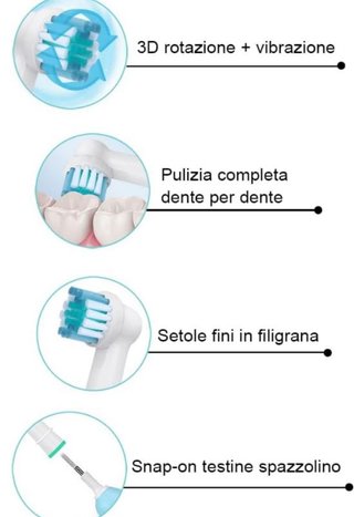 6 Testine ricambio spazzolino Oral B