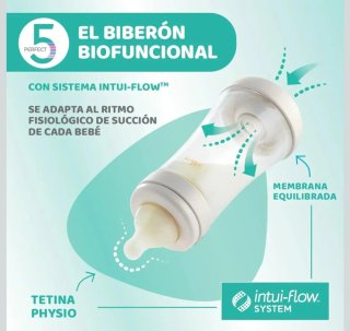 *Nuevos. Biberones Chicco Perfect 5