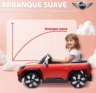Coche eléctrico infantil AIYAPLAY