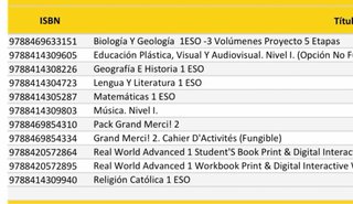 Lote libros 1 ESO