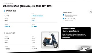 ZAIRON ZS2 125 Scooter Automático