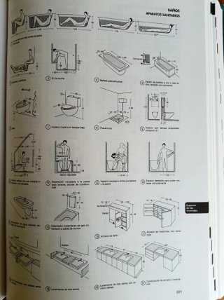 ARTE DE PROYECTAR EN ARQUITECTURA