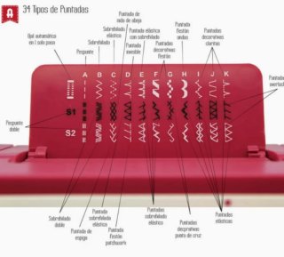 Máquina de coser Alfa Práctik 9 (sin usar)