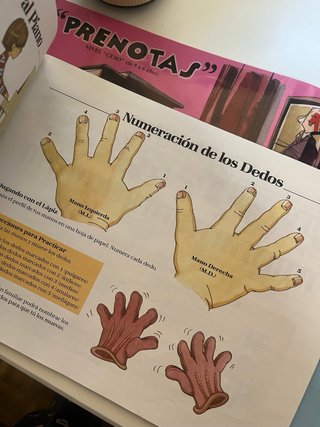 Libro de Piano Básico de Bastien