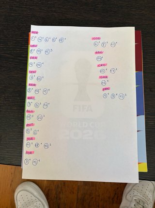 Cromos Mundial 2026 Repetidos