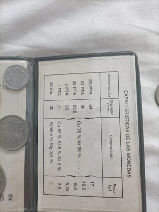 España 82 Mundial Monedas Numismática