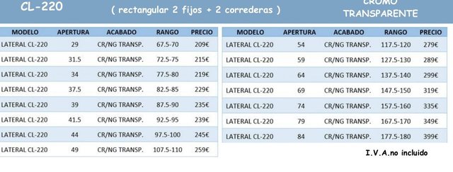 Mampara Angular CLOE CL-220 | 2 Fijos + 2 Correder