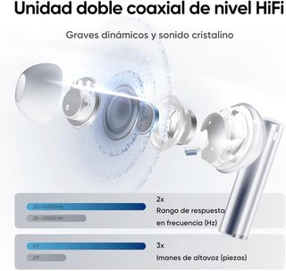 Realme Auriculares True Wireless Air 6 Pro, REACONDICIONADO, marcas minimas