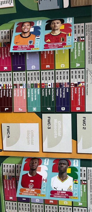 1 Álbum cromos mundial FIFA 2026 Panini ITALIANO