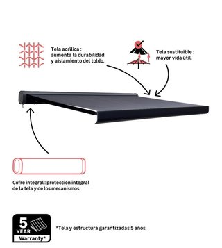Toldo eléctrico gris antracita