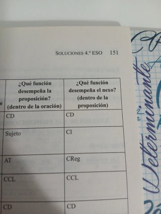 Ejercicios de sintaxis 3 y 4 ESO