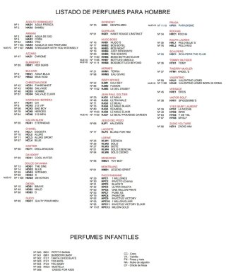 Alta perfumería y productos de belleza