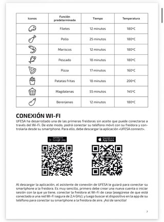 Freidora Aire sin aceite Ufesa Phantom Wifi 5L