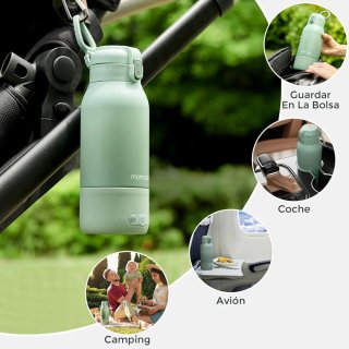 Calentador Portátil Momcozy MW05
