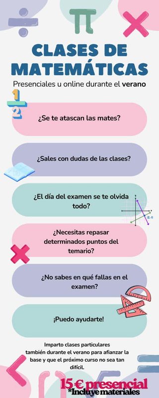 Clases matemáticas primaria ESO Bachillerato