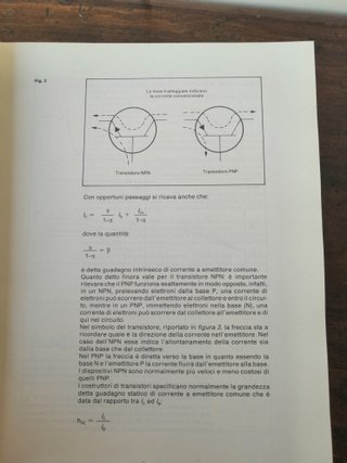 Guida mondiale ai transistori del 1991