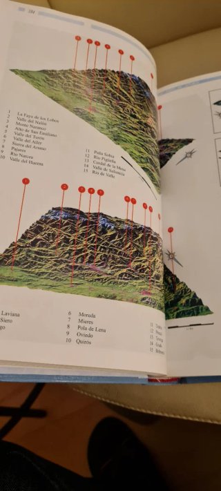 Atlas Aéreo de Asturias - Paisajes Siglo XX