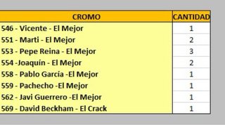 Cromos Mundicromo La Liga 2004/05 a la carta