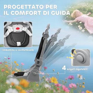 6 en 1 Triciclo Cochecito Bicicleta para Niños de 1 a 5 Años Hasta 25Kg, Triciclo Plegable Con Asiento Giratorio Frente a Mamá o Calle, Capota, Manillar, Bolsa, Ruedas y Cinturón de 5 Puntos, Negro