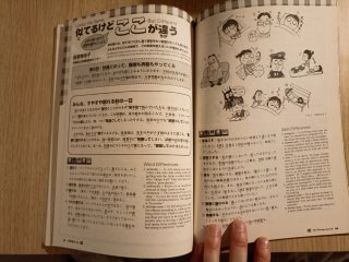 Revista para estudiantes de japonés
