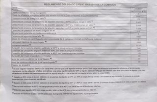 Lavadora Indesit 6 kg