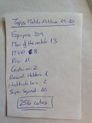 Álbum Topps Match Attax 2019-20 con +250 cartas