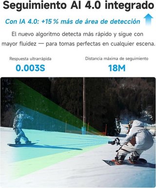 Estabilizador Gimbal FeiyuTech SCORP Mini 3 NUEVO