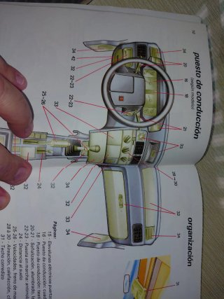 Manual Citroen BX Gasolina