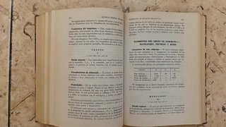 Libro Química general aplicada.