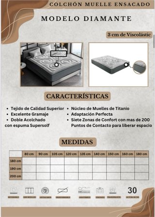 Colchónes Visco - Carbono MODELO PREMIUM 28cm