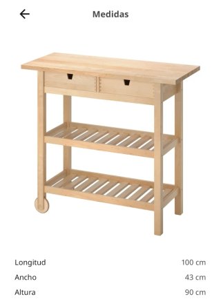 Carrito Auxiliar Cocina Förhöja Ikea