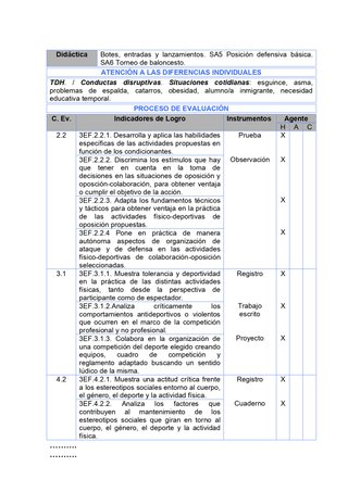 PROGRAMACION EDUCACION FISICA  3º ESO (CYL)