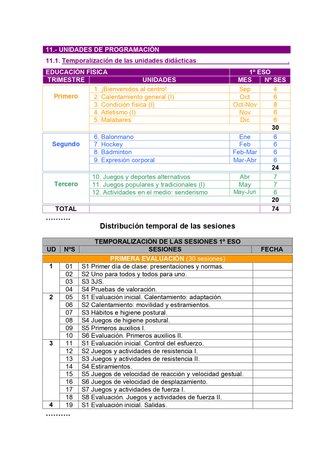 PROGRAMACION EDUCACION FISICA 1º ESO (CYL)
