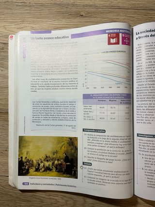 Historia de España 2 Bachillerato
