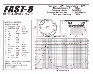 Columna Lii Audio Fast 8 full range