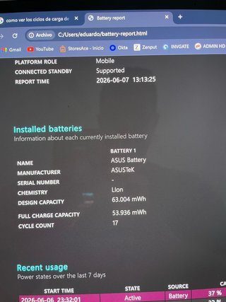 Asus Zenbook Portátil Negro