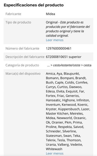Cesto superior y inferior para lavavajillas