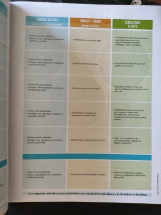 Ciencias sociales, 4 Educación Primaria