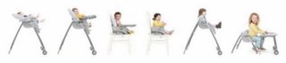 Trona evolutiva Joie 6 en 1