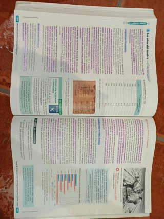 Historia de España 2 Bachillerato