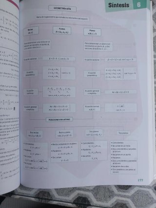 Matemáticas II,2o Bachillerato
