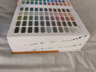 Il grande dizionario di spagnolo. Dizionario sp...