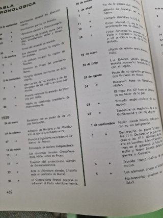 Gran Crónica de la Segunda Guerra Mundial