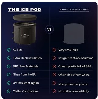 TheIcePod The Pod Company Nuevo Sin Abrir