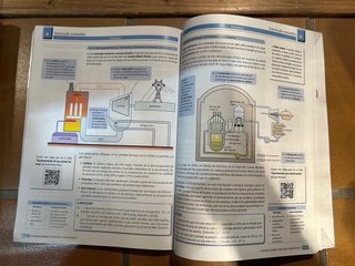 Tecnología e ingeniería I 1° Bachillerato