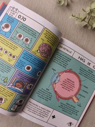 Super Curiosos El cuerpo humano en comic