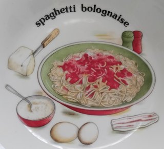Juego de platos Limoges