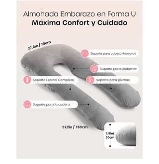 Almohada Maternidad U Azul