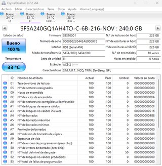 Discos duros SSD Sata Industrial 240GB