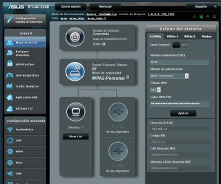 Router Asus RT-AC3200 WiFi